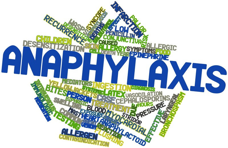 Anaphylaxis Training First Aid First