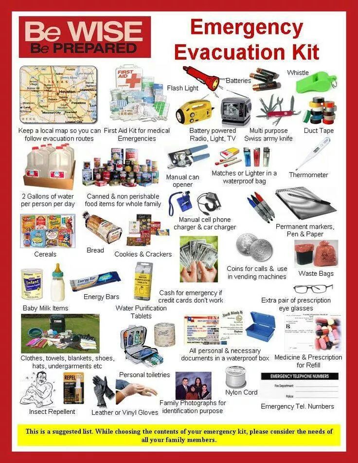 What is in your Bug Out Bag? / First Aid Mart Official Blog