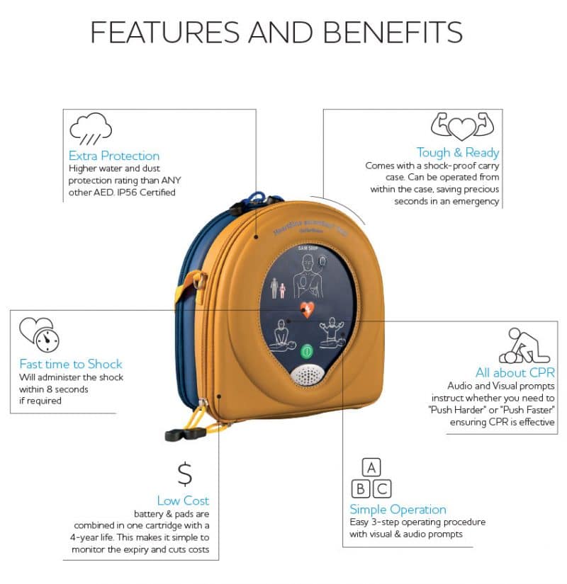HeartSine Samaritan 500P PAD Defibrillator SemiAutomatic First Aid