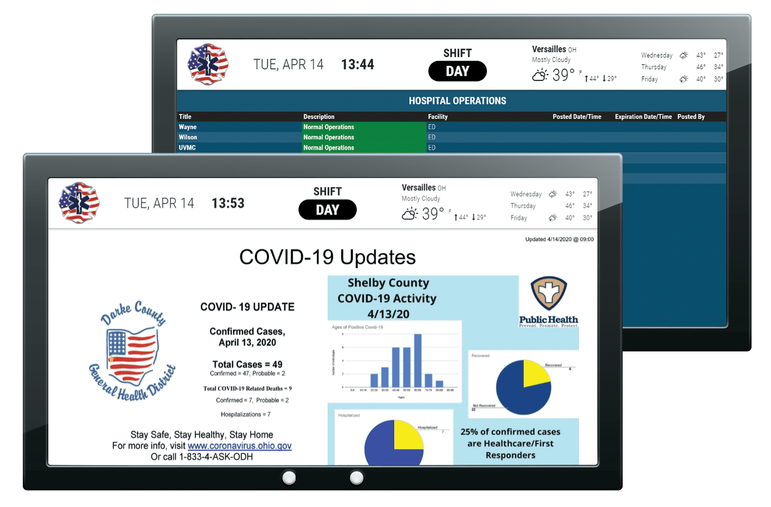 EMS Department in Versailles, Ohio uses First Arriving Digital