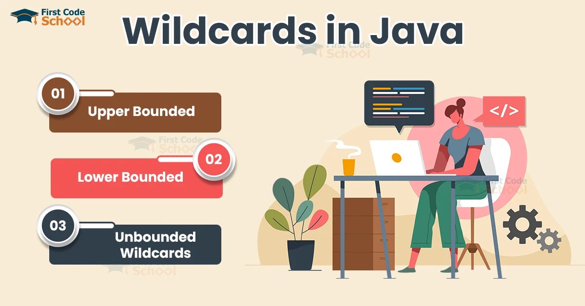 Wildcards in Java with Examples First Code School