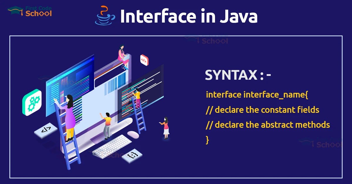 Interface in Java with Examples First Code School
