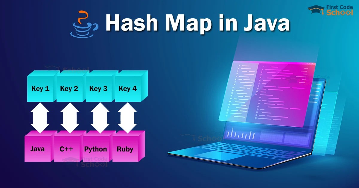 HashMap in Java First Code School