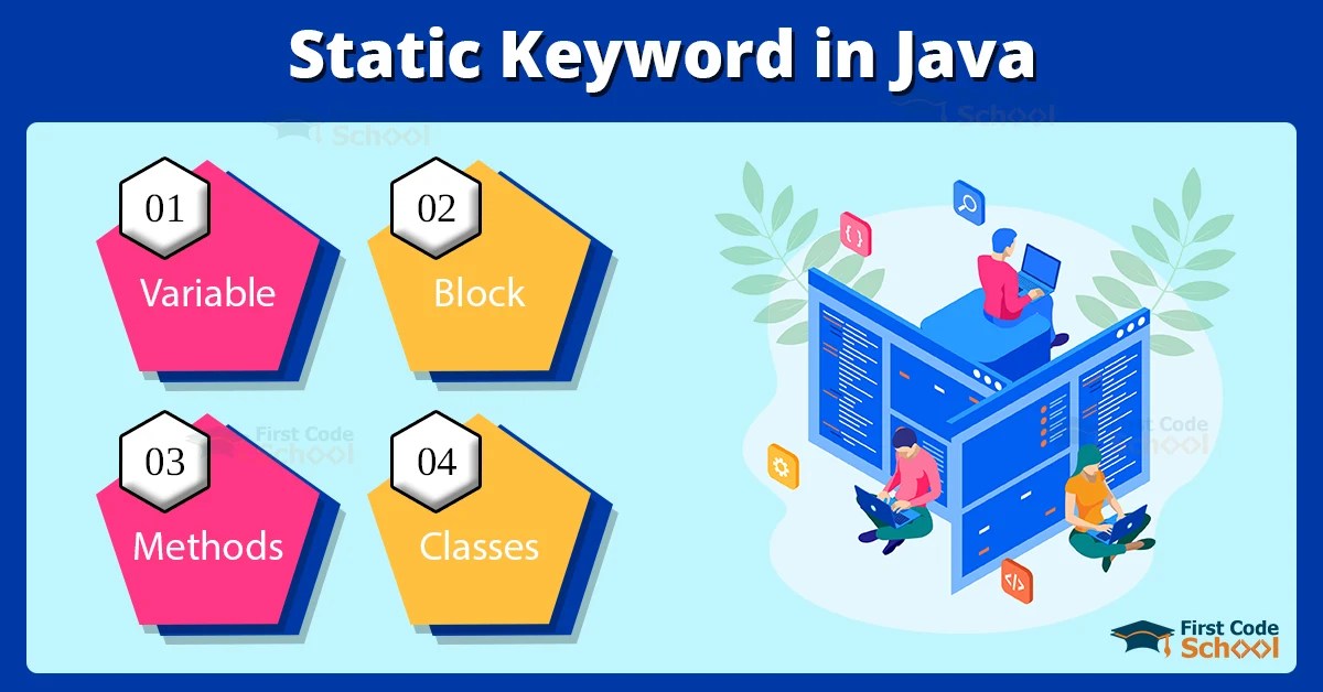 Static Keyword in Java First Code School