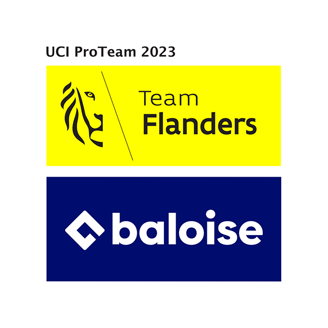 Team FlandersBaloise Teams Racing GCN
