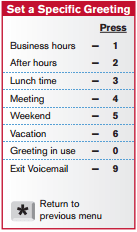 8x8 Voicemail Quick Reference Guide – FirstFleet Support