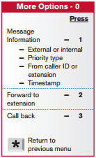 8x8 Voicemail Quick Reference Guide – FirstFleet Support