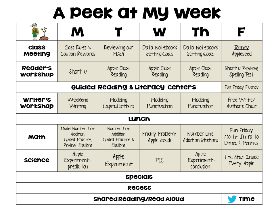 Lesson Peek and a Freebie! | First Grade Bangs