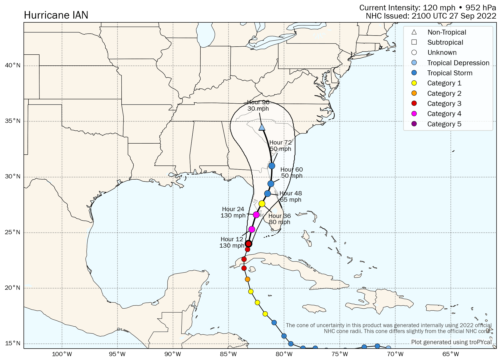 Hurricane Ian Forecast and Visible Satellite Loop Firsthand Weather