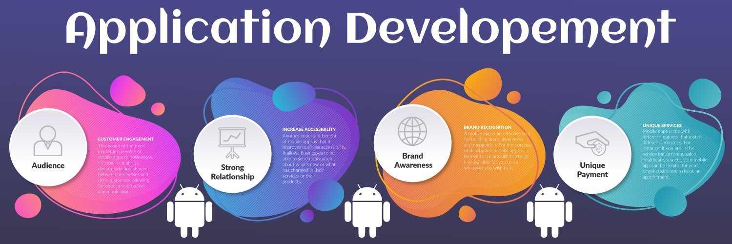 Top Software House in DHA Lahore Software company Pakistan