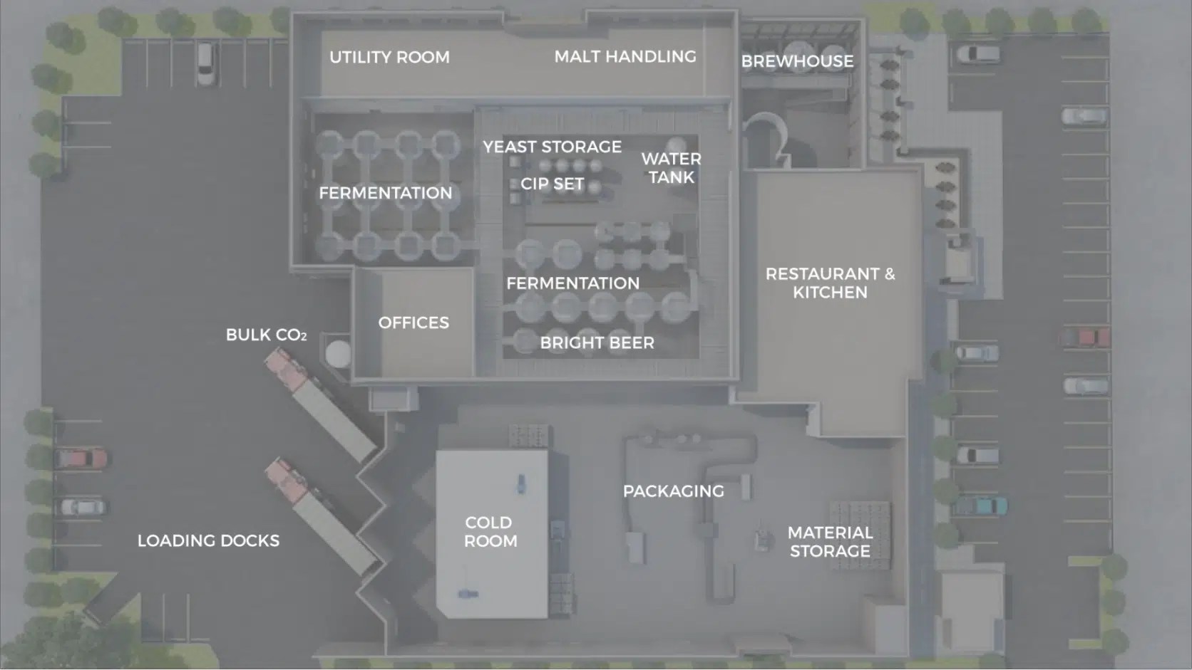 Craft Brewery Floor Plan Viewfloor.co