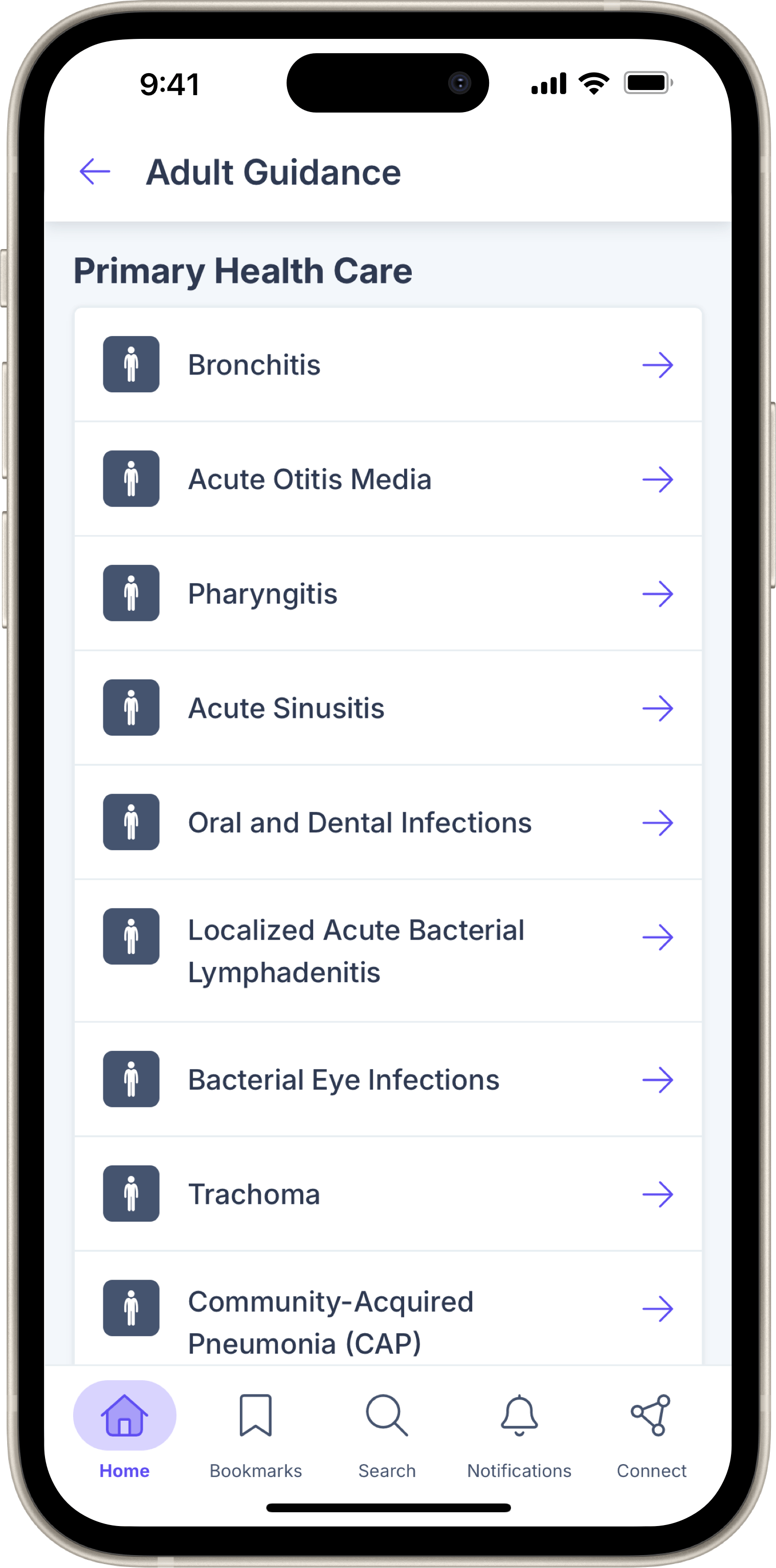 WHO AWaRe Antibiotic Book