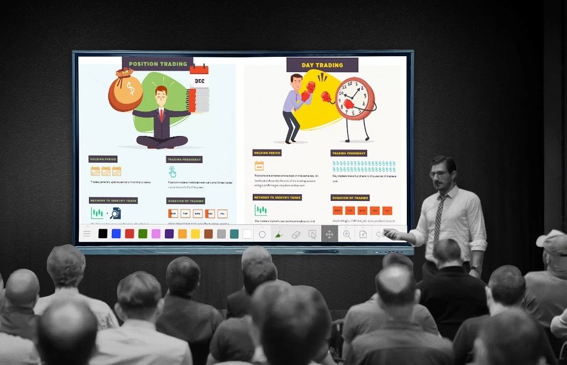 Interactive Panel Display Enhanced Learning and Collaboration