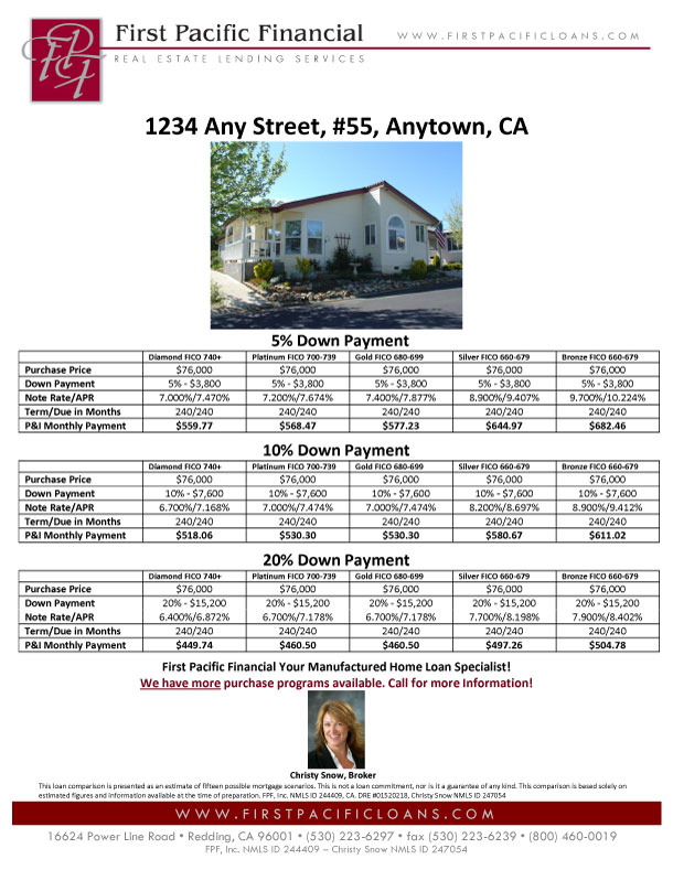 Loan Comparison Flyer First Pacific Financial