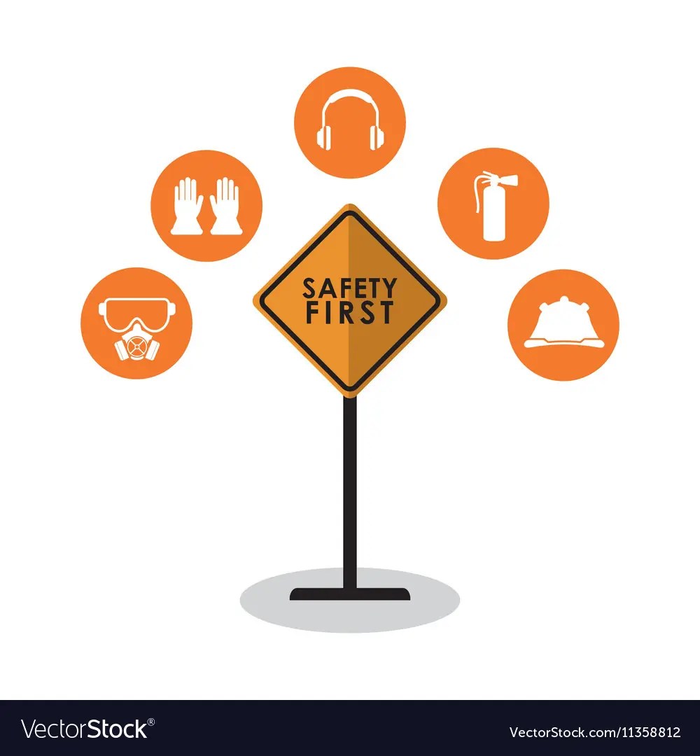 Safety 101 | First Part