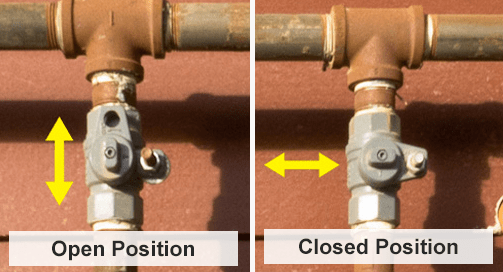 Closing a Meter Shutoff Valve – PPL First Responder Utility Training