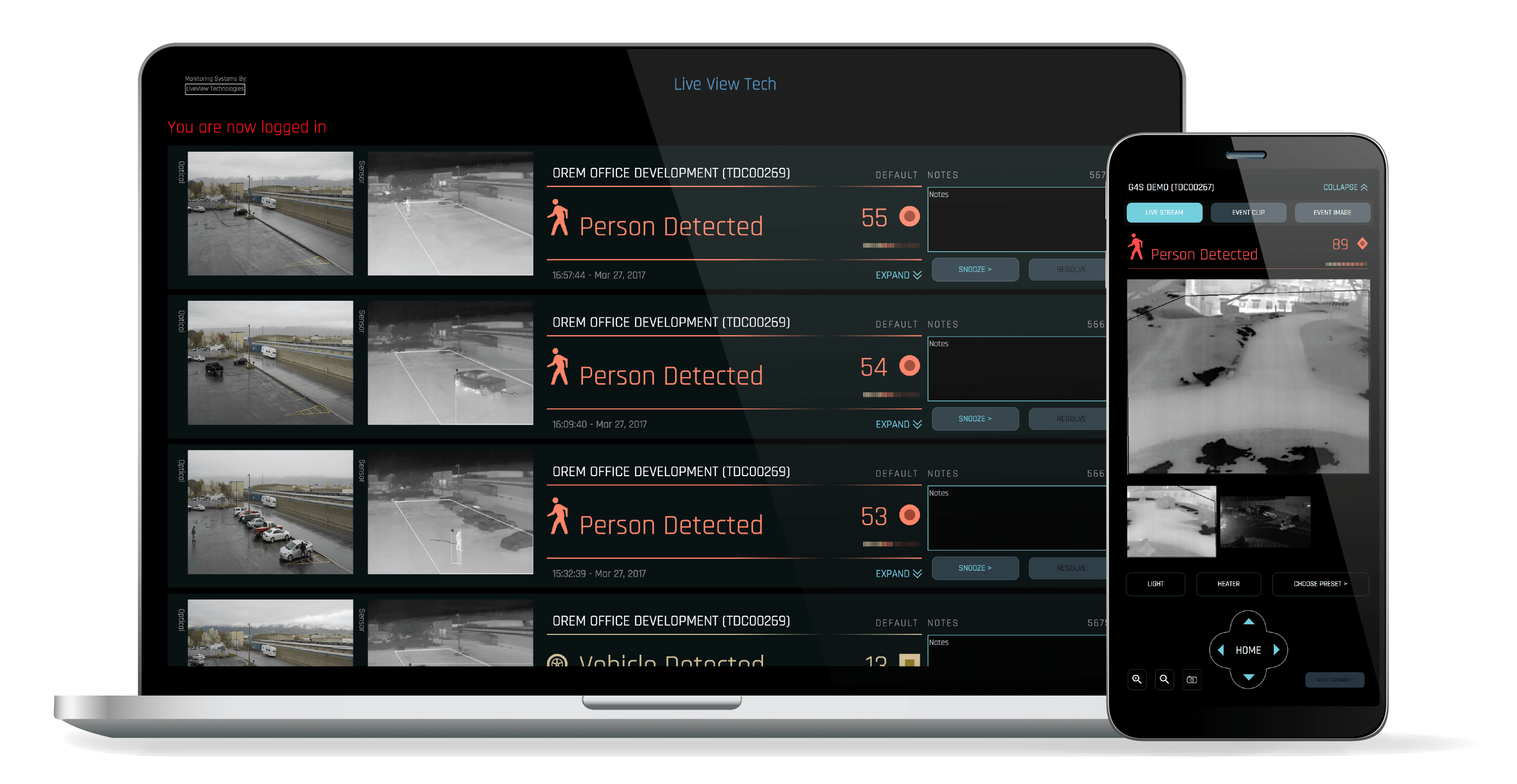 Construction Site Security Cameras Dallas, Tx