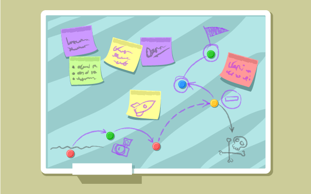 What is a Marketing Plan and How to Create One for Your Blog?