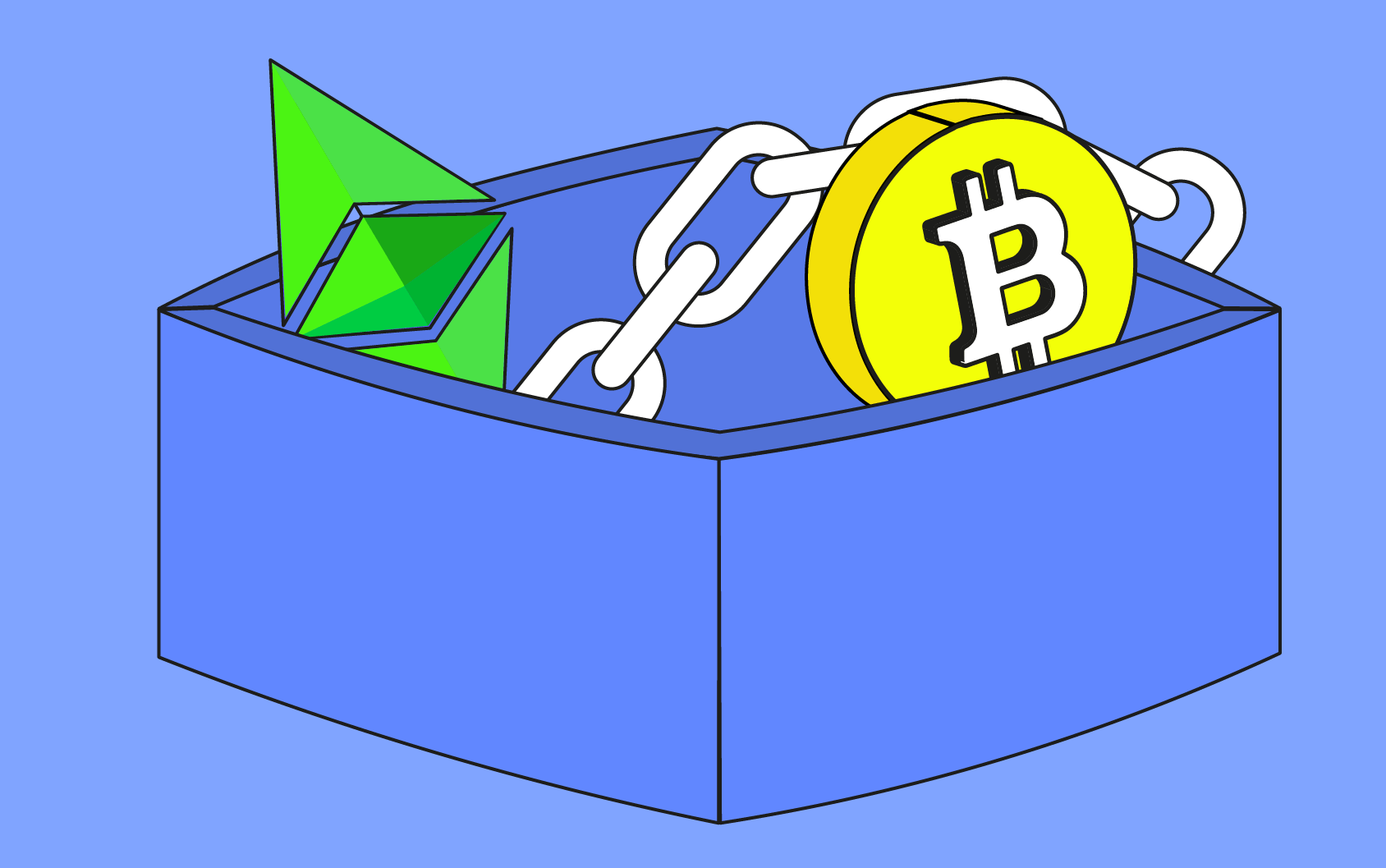 50 Best Startup Companies Across 9 Different Industries in 2023