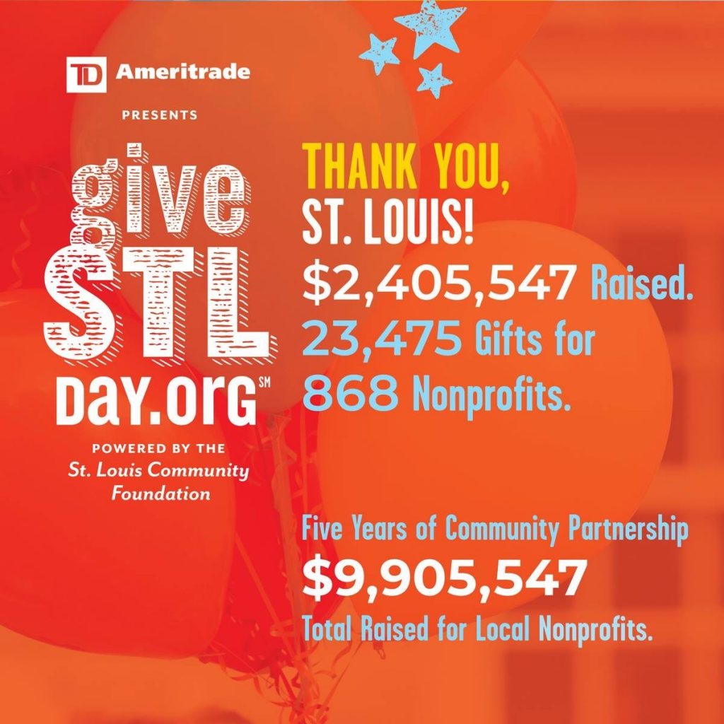 2018 Give STL Day Results First Step Back Home