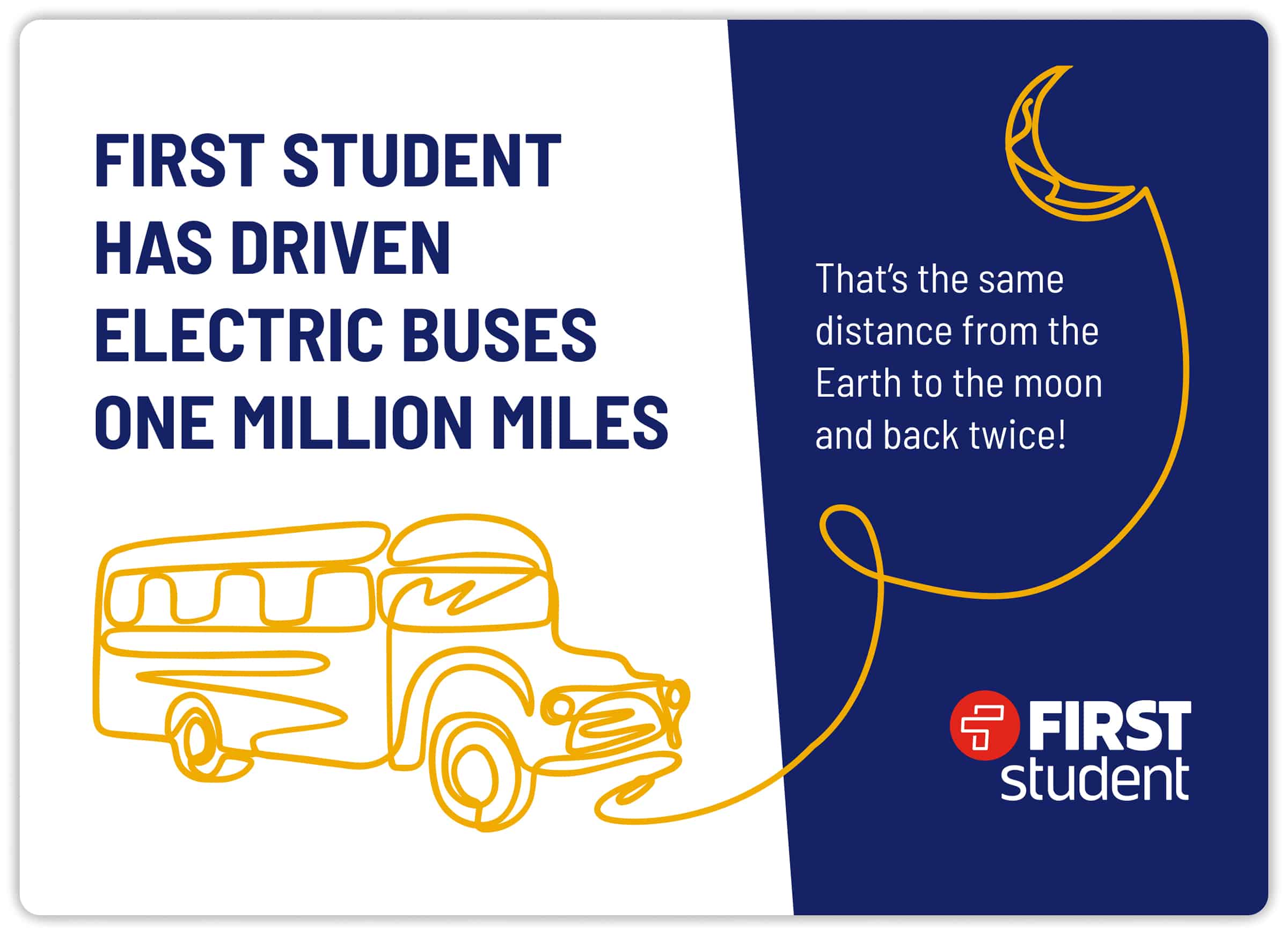 First Student Reaches 1,000,000 Electric School Bus Miles First