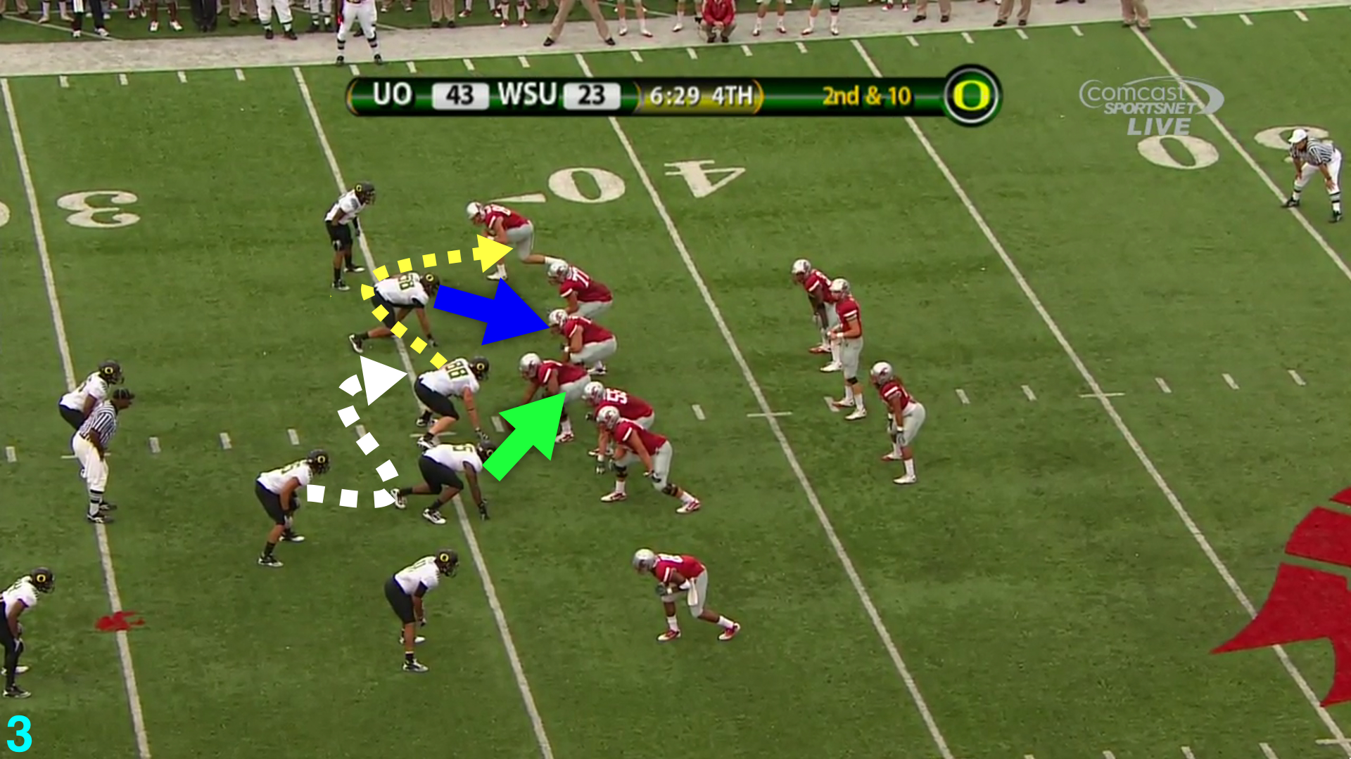 Oregon’s Defensive Attack The Dreaded Inside Zone BlitzFishDuck FishDuck