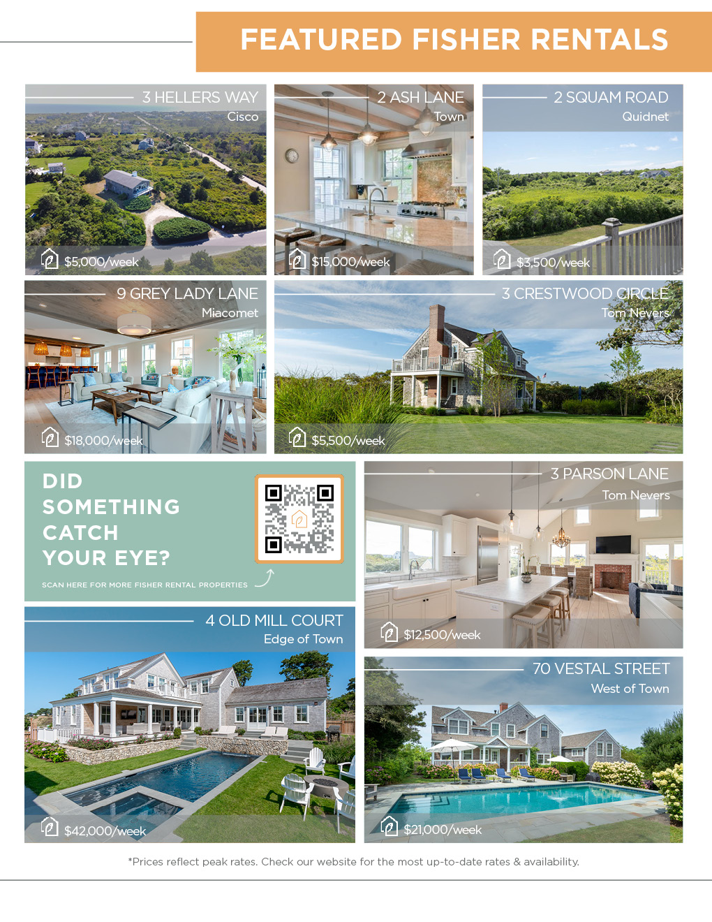 2021 Fisher Travel Guide Featured Fisher Rentals Fisher Real Estate