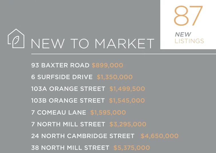  Fisher Real Estate Nantucket