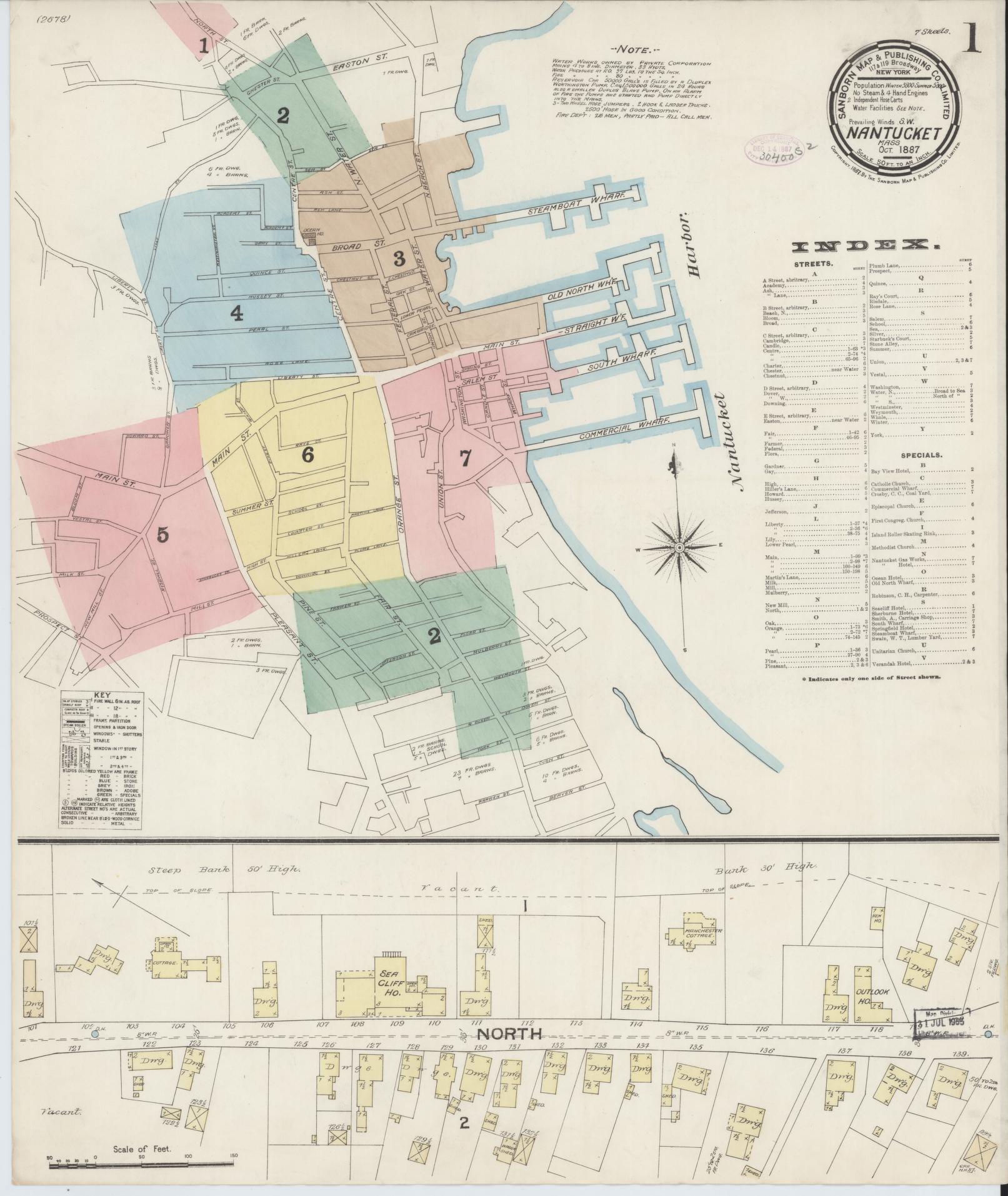 Sanborn Maps of Nantucket 1887 Fisher Real Estate Nantucket