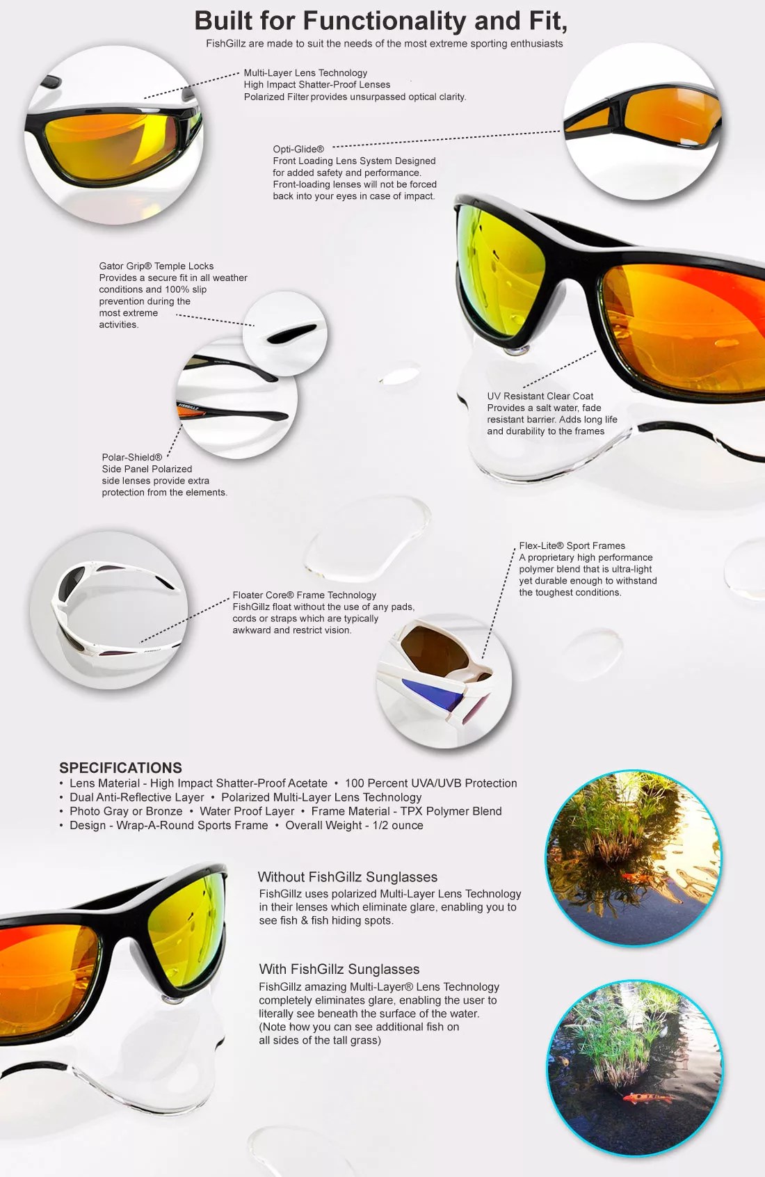 Sunglasses Technology