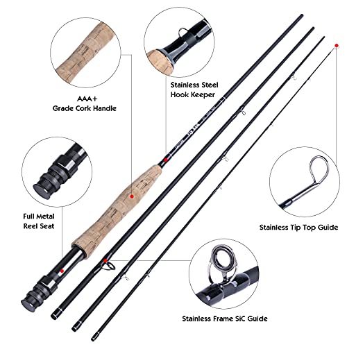 Goture 7/8 Fly Fishing Rods and Reel Combos Fly Fishing Starter Kit 9ft