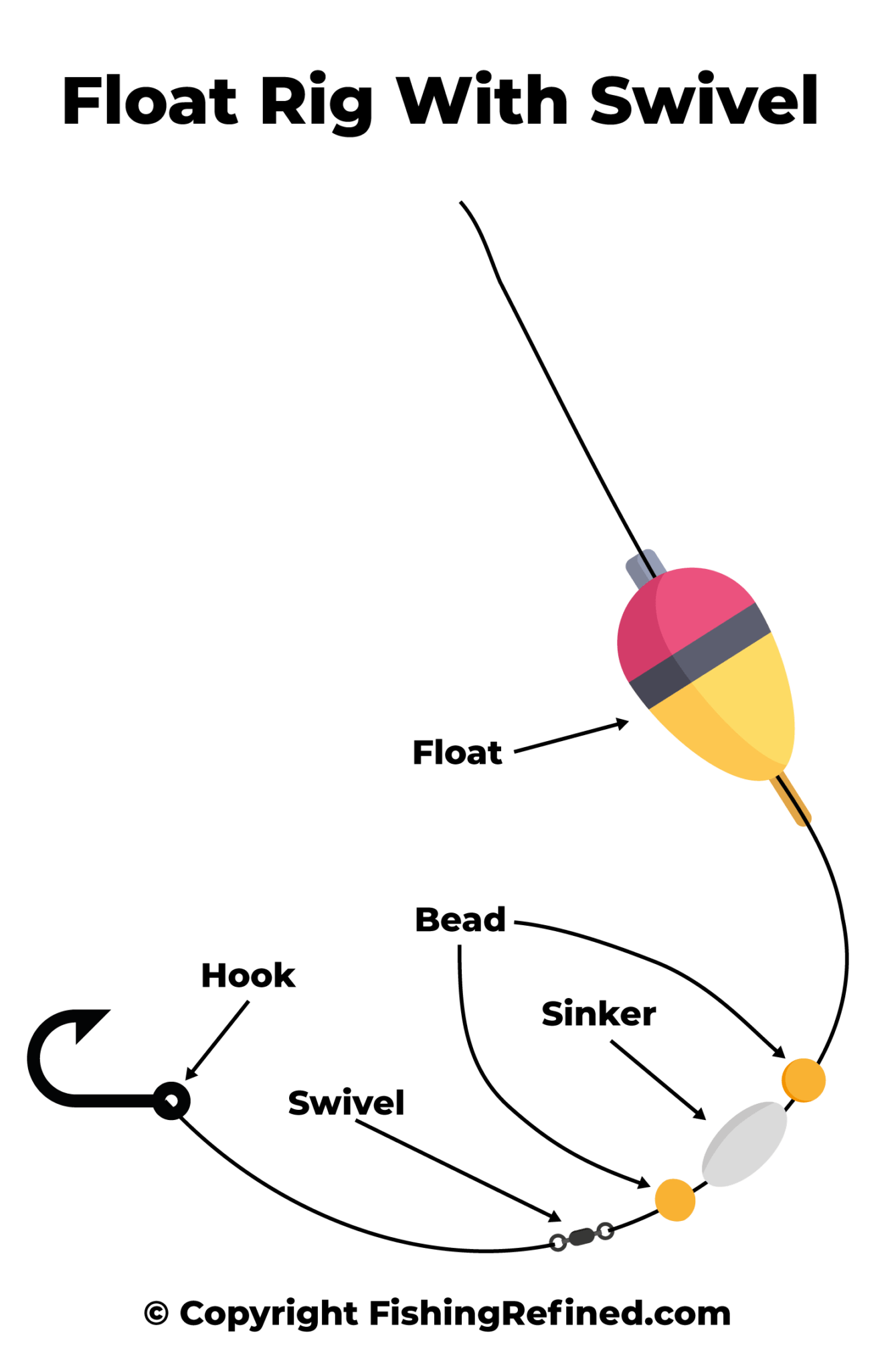 8 GameChanging Crappie Fishing Rigs To Pros Use