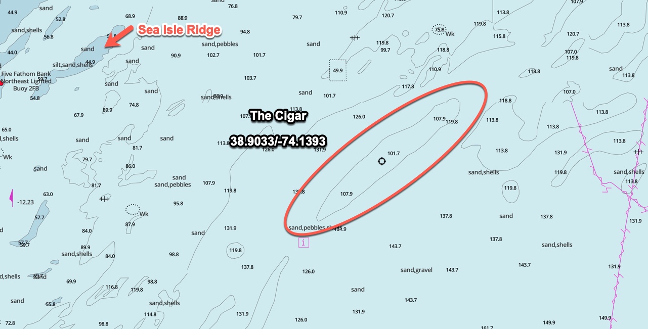 Cigar GPS Coordinates