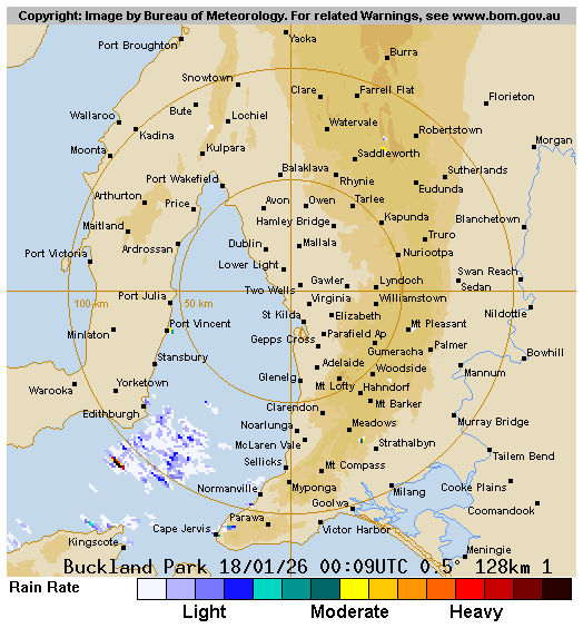Current weather for Gawler