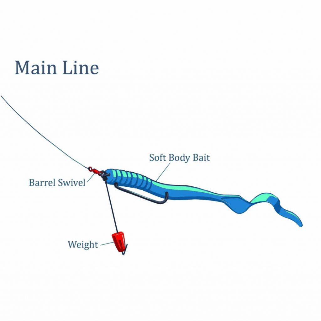 Tokyo Rig Guide Beginner for Fishermen FishRook