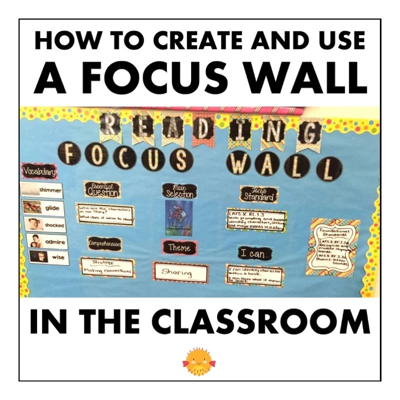 Classroom Focus Wall Ideas The Best Ways To Create and Use One Fishyrobb