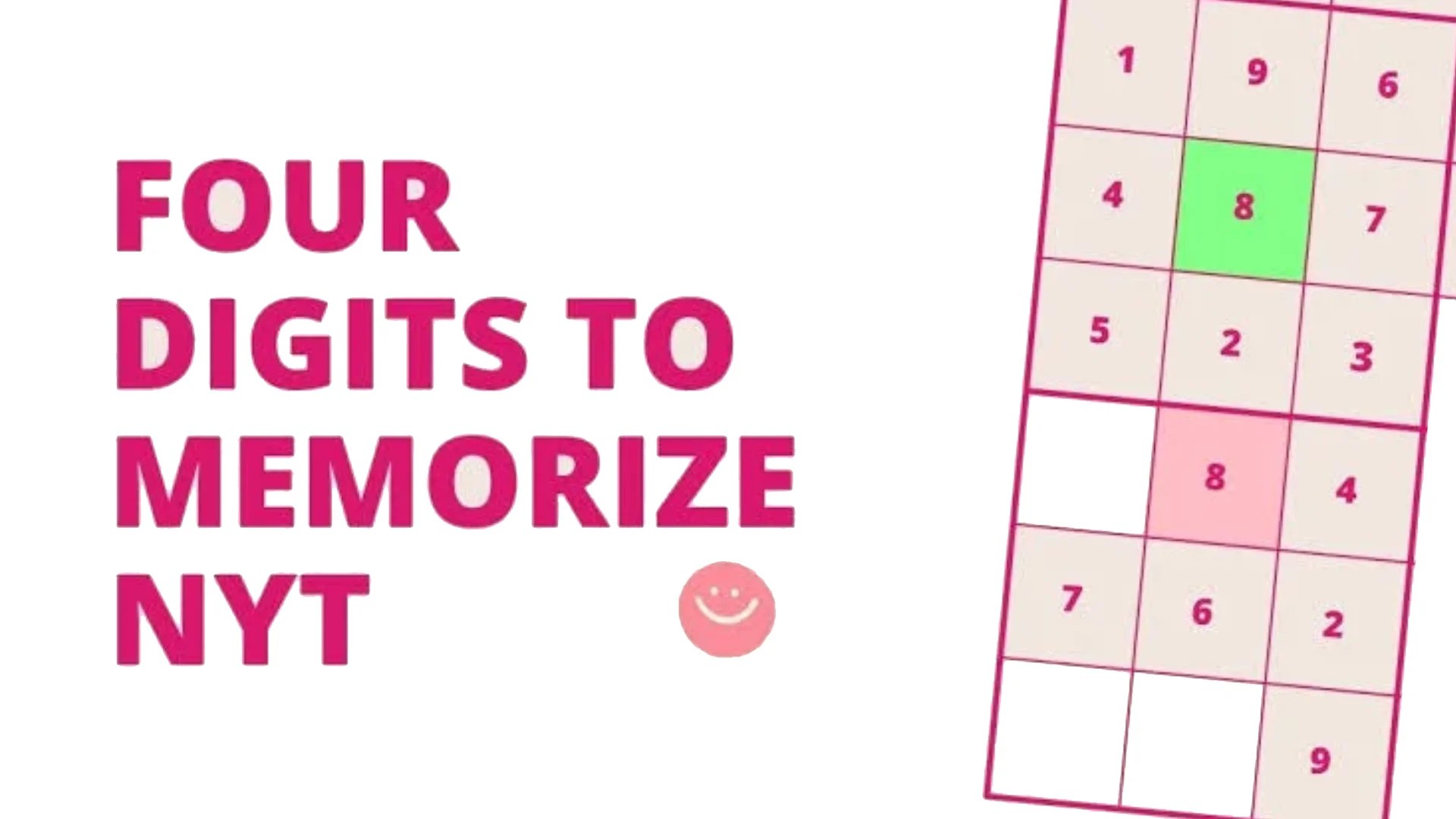 Mastering FourDigit Memorization Tips From NYT