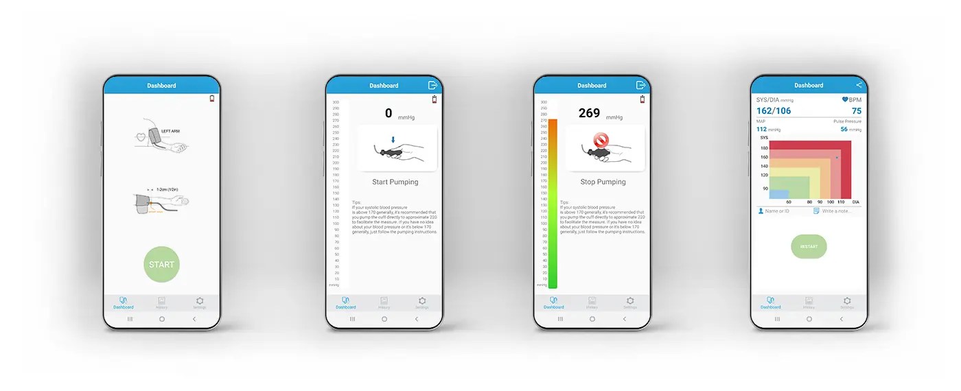 Limb Occlusion Pressure (LOP) by The LOP Device
