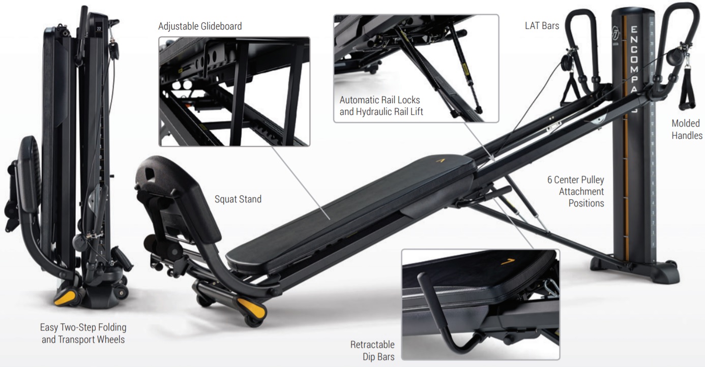 Total Gym ELEVATE Fitness Direct