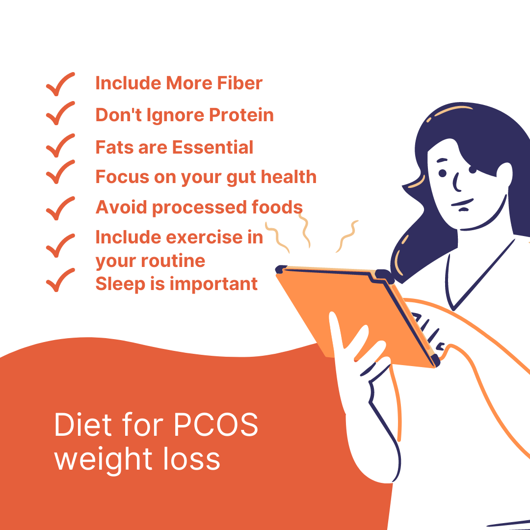 PCOS Weight Loss Plan 2020 Lose Weight Naturally