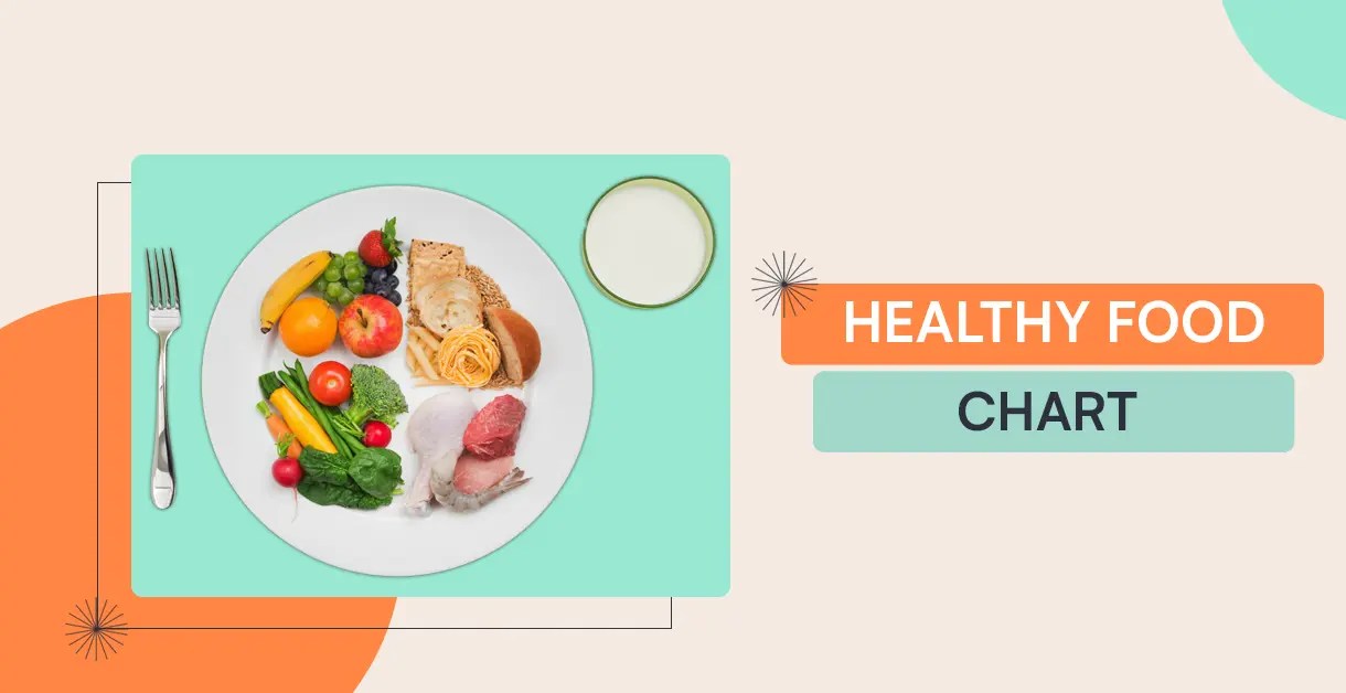 Healthy Food Chart: 10 Amazing Foods To Include In Your Diet