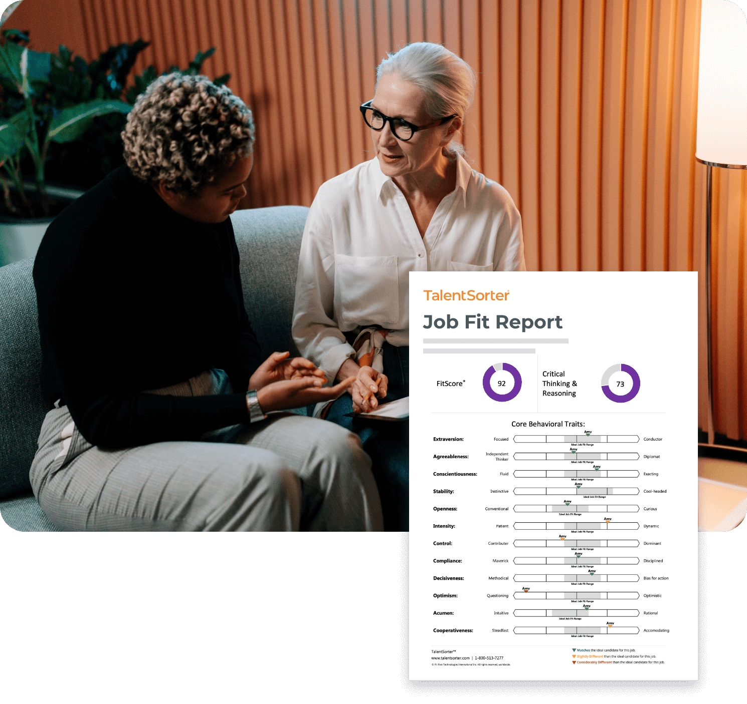 TalentSorter® Fit First® Technologies
