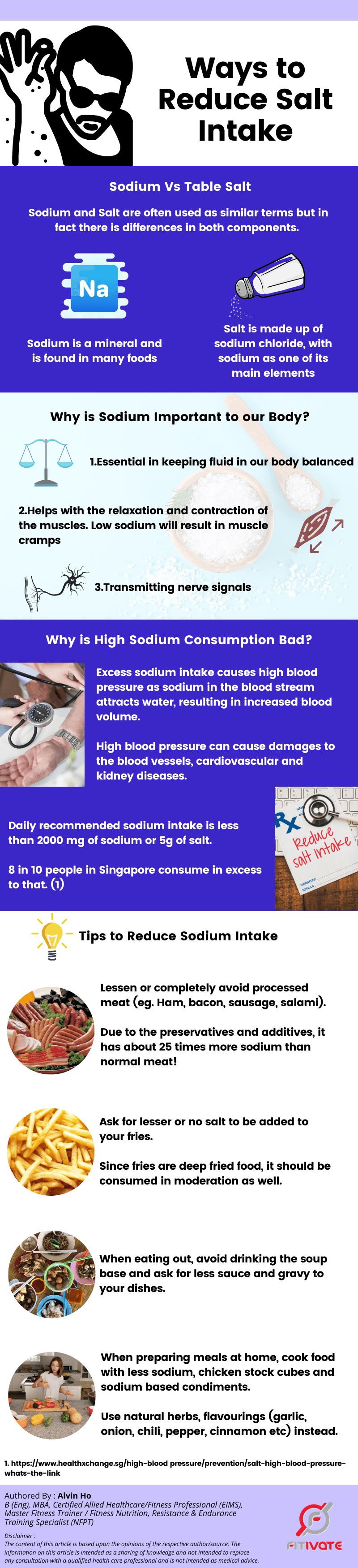 Ways to Reduce Salt Intake Fitivate