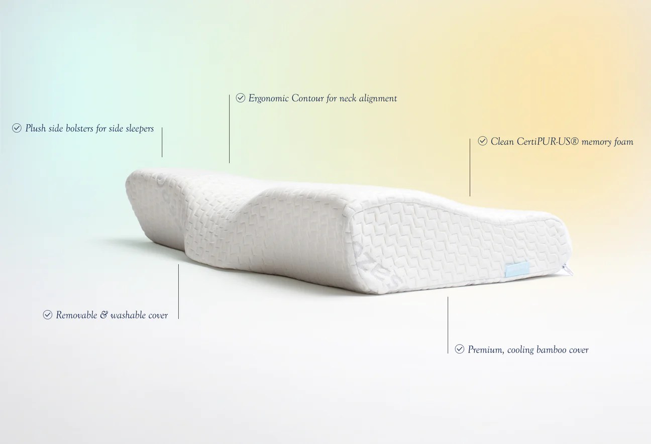 Dosaze Contoured Orthopedic Pillow Reviews Scam or Legit? Fit Me