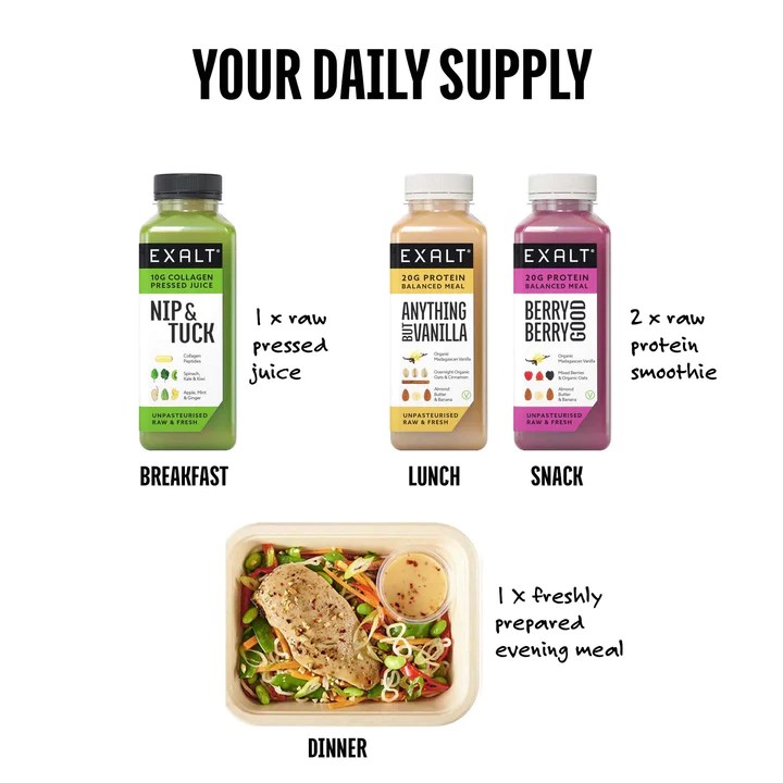 Best Juice Cleanse UK Our Top 5 Detox Drink Bundles For 2024