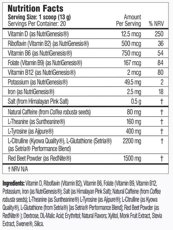 Pre Lab Pro Pre Workout Review 2023 Read this Before Buying