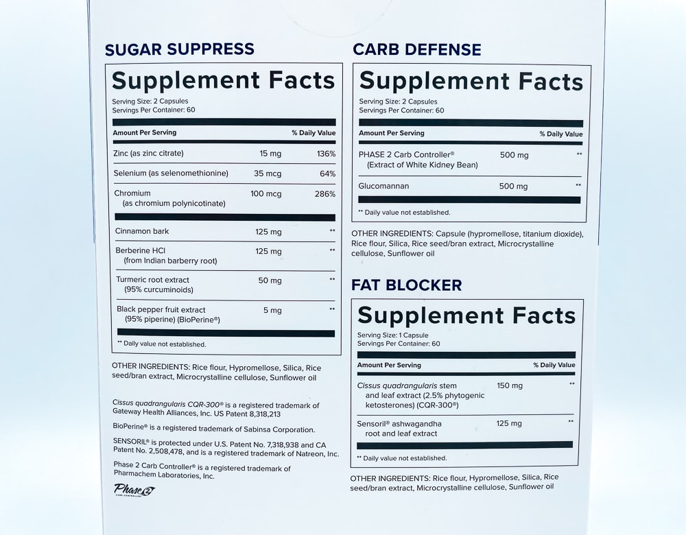 TriTrim Review Is This Gundry MD Supplement Effective?