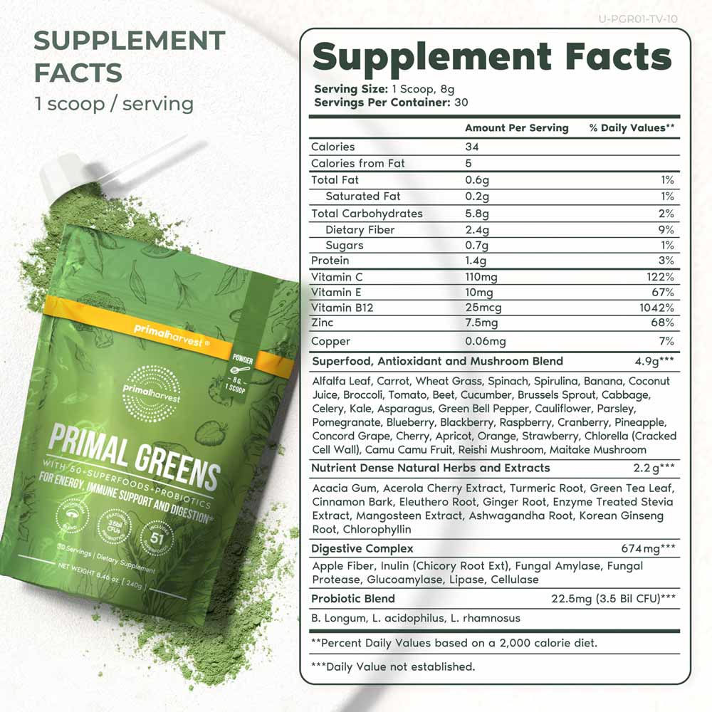 Primal Greens Review Is This Powder Worth The Purchase?