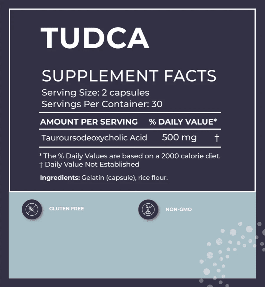 TUDCA Review Is This Supplement Worth The Cost?