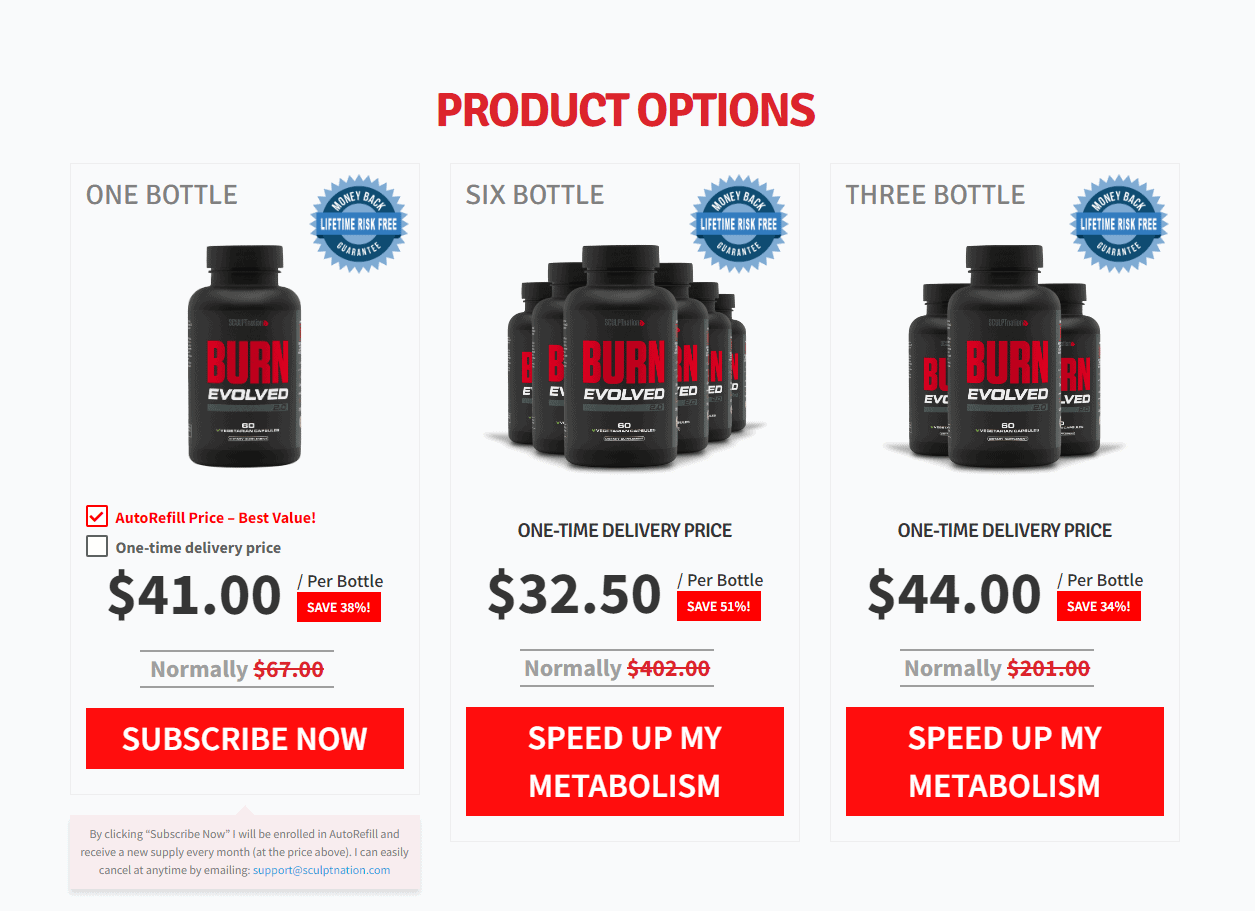 Burn Evolved 2.0 Review Is This Fat Burner Worth Using?